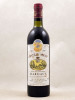 Siran - Margaux 1981
